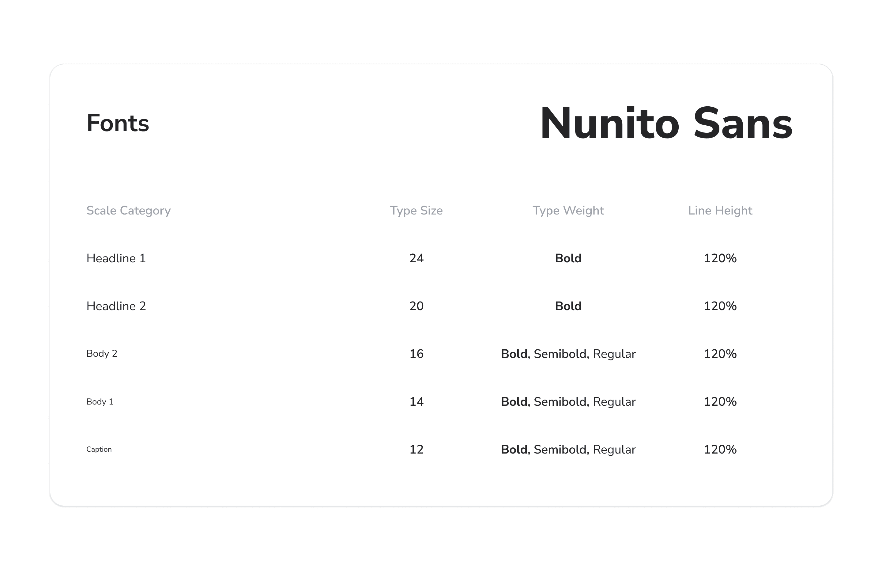 Pegadaian Digital content 8